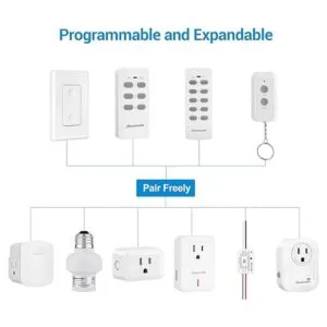 DEWENWILS Remote Control Outlet Wireless Wall Mounted_7