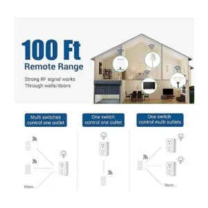 DEWENWILS Remote Control Outlet Wireless Wall Mounted_4