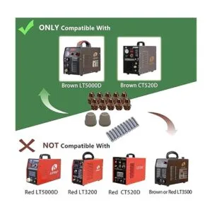 Lotos LCS22 Conjuntos de consumibles para cortador de_2