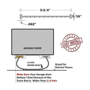 El sello inferior de la puerta de garaje gris 2021 Kit_3