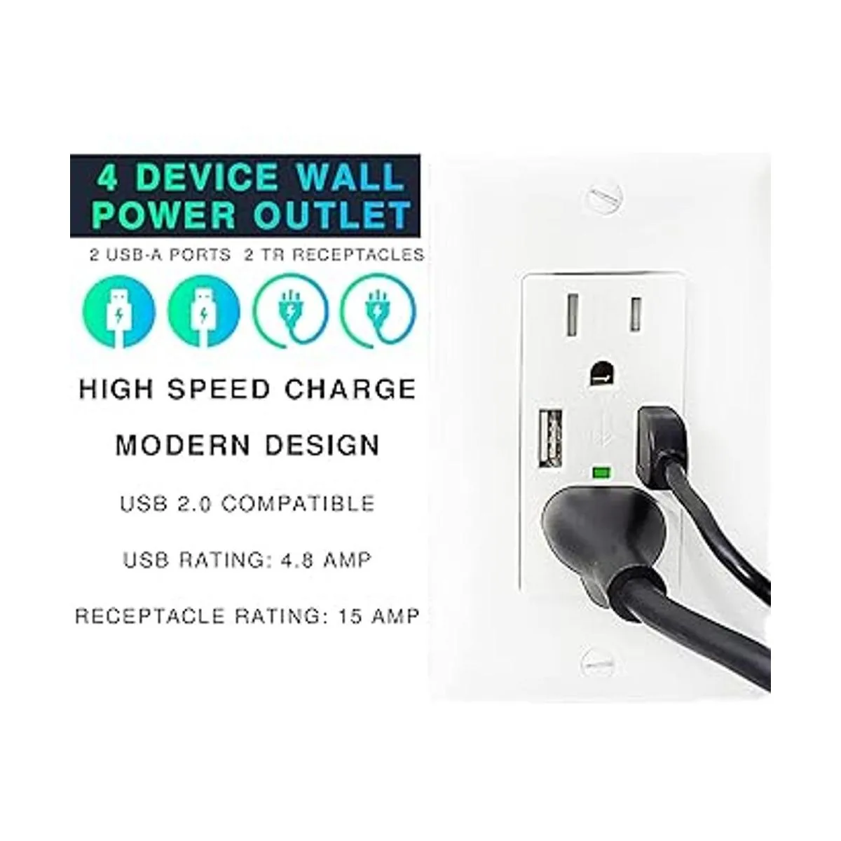 Dependable Direct 2 puertos USB de alta velocidad 4.8A y_2