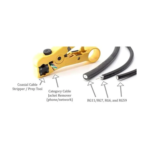 Cortador de cables coaxiales de alta calidad para RG59_3