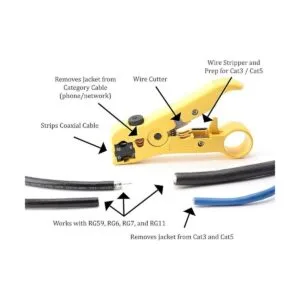 Cortador de cables coaxiales de alta calidad para RG59_4