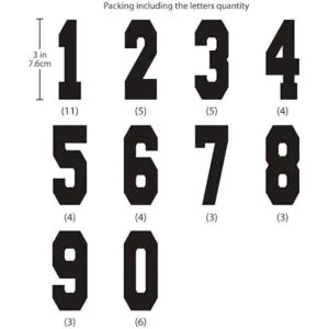 Numbers White 3 Transfer 4 Sheet_2