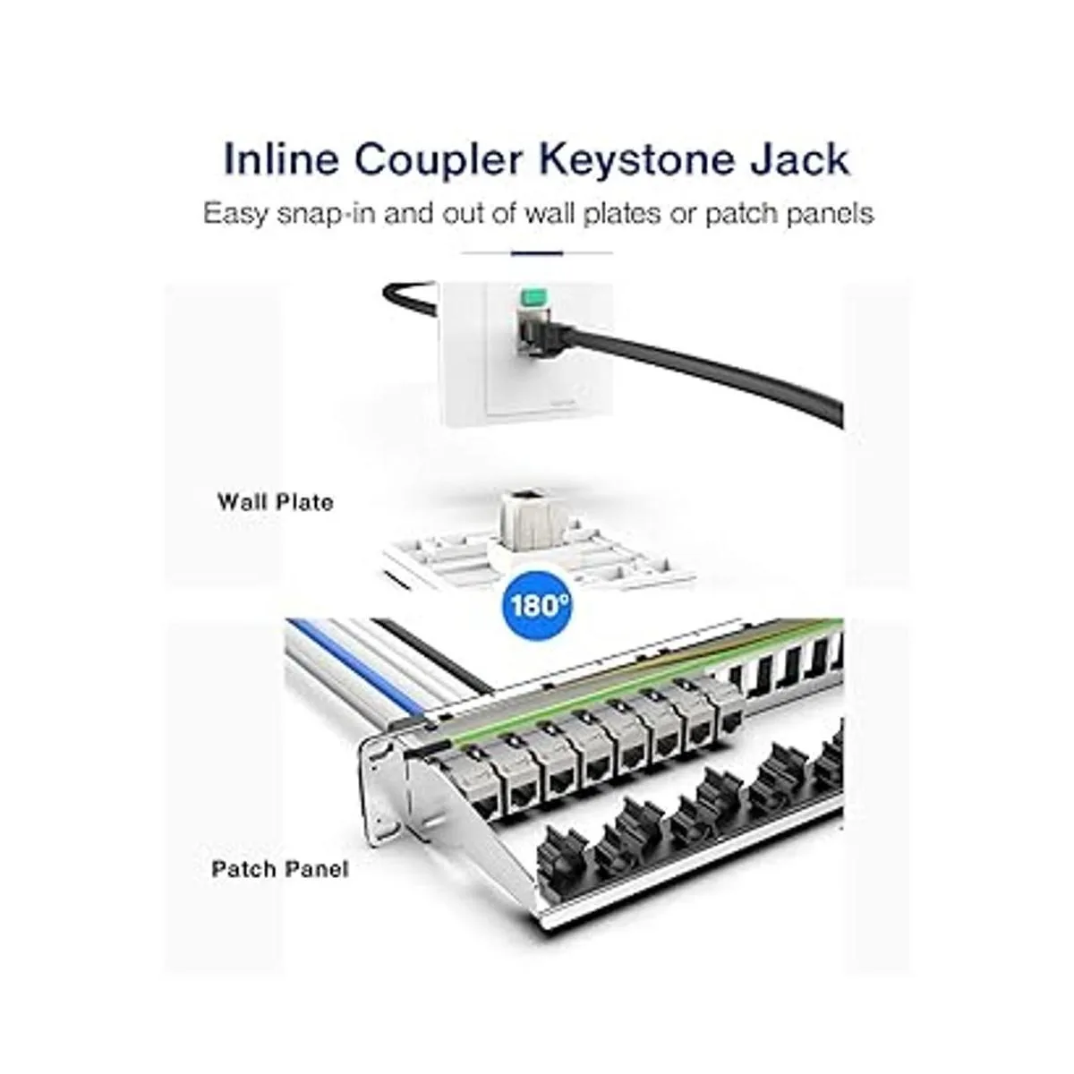 Cat6A RJ45 acoplador en línea Keystone Jack patente ETL_3