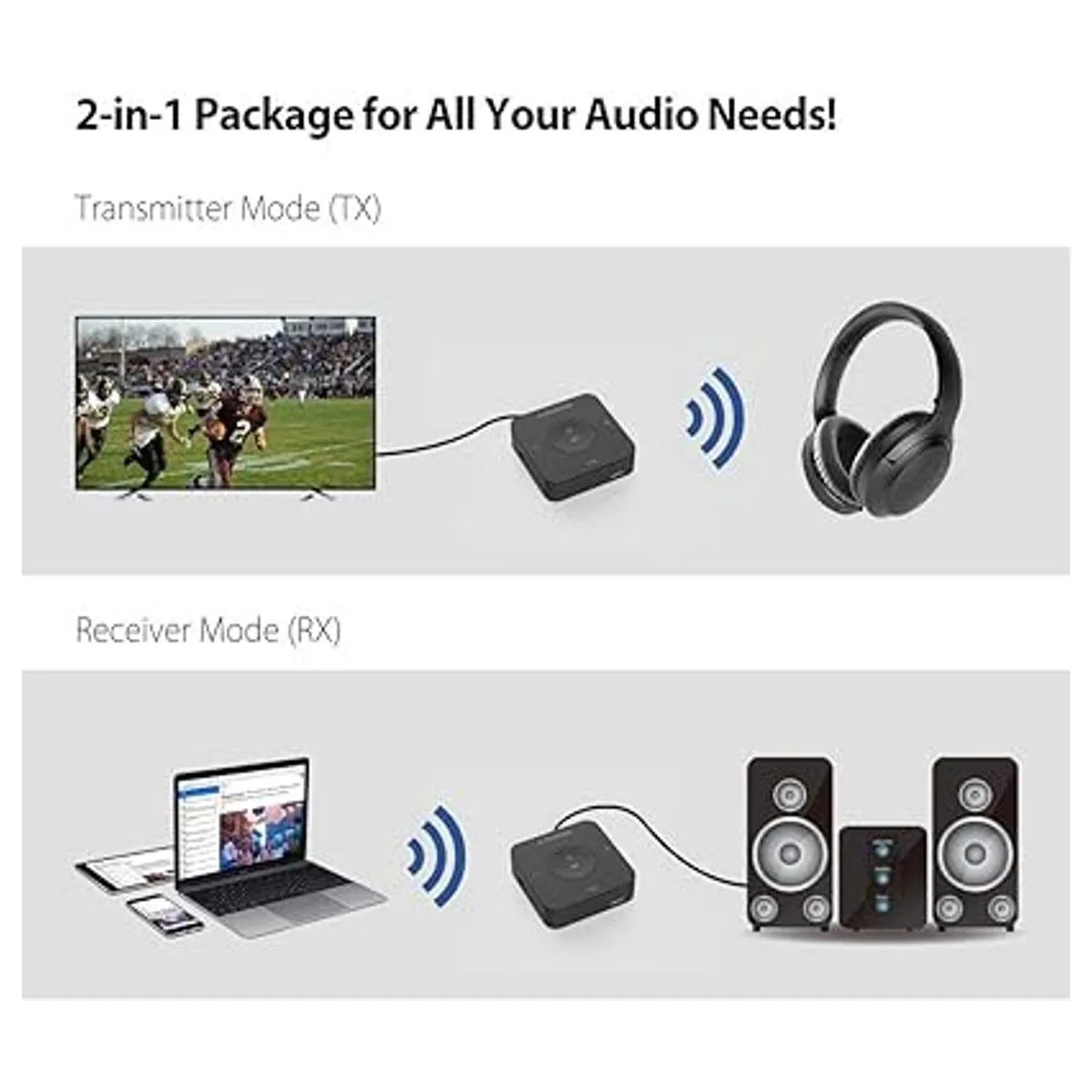 Avantree TC417 Receptor de transmisor Bluetooth para TV_2