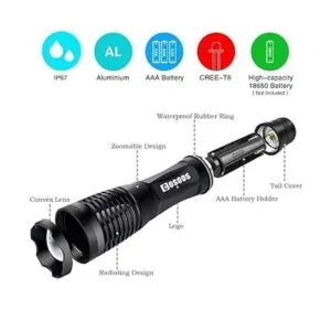 Paquete de 2 linterna UV Blacklight COSOOS 2 en 1_5