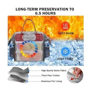 LOKASS Lonchera térmica con apertura amplia gran_3