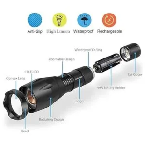 Paquete de 2 linternas tácticas de luz verde modos_5