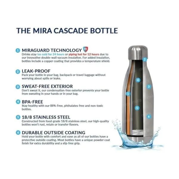 MIRA Botella de agua de acero inoxidable de 12 onzas con_6