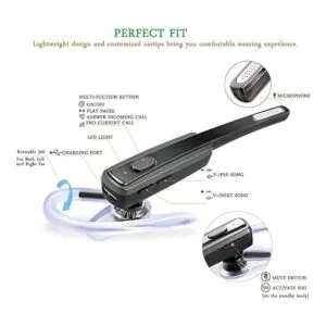 COMEXION Auriculares inalámbricos de negocios V4.1_3