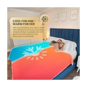 SMN Kmforte Edredón de doble zona para parejas_5