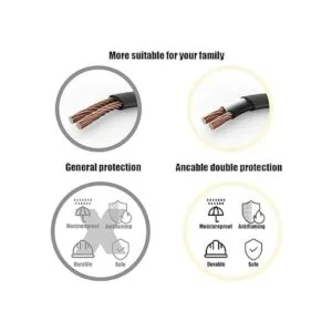 Ancable de alimentación para TV cable de alimentación C7_4