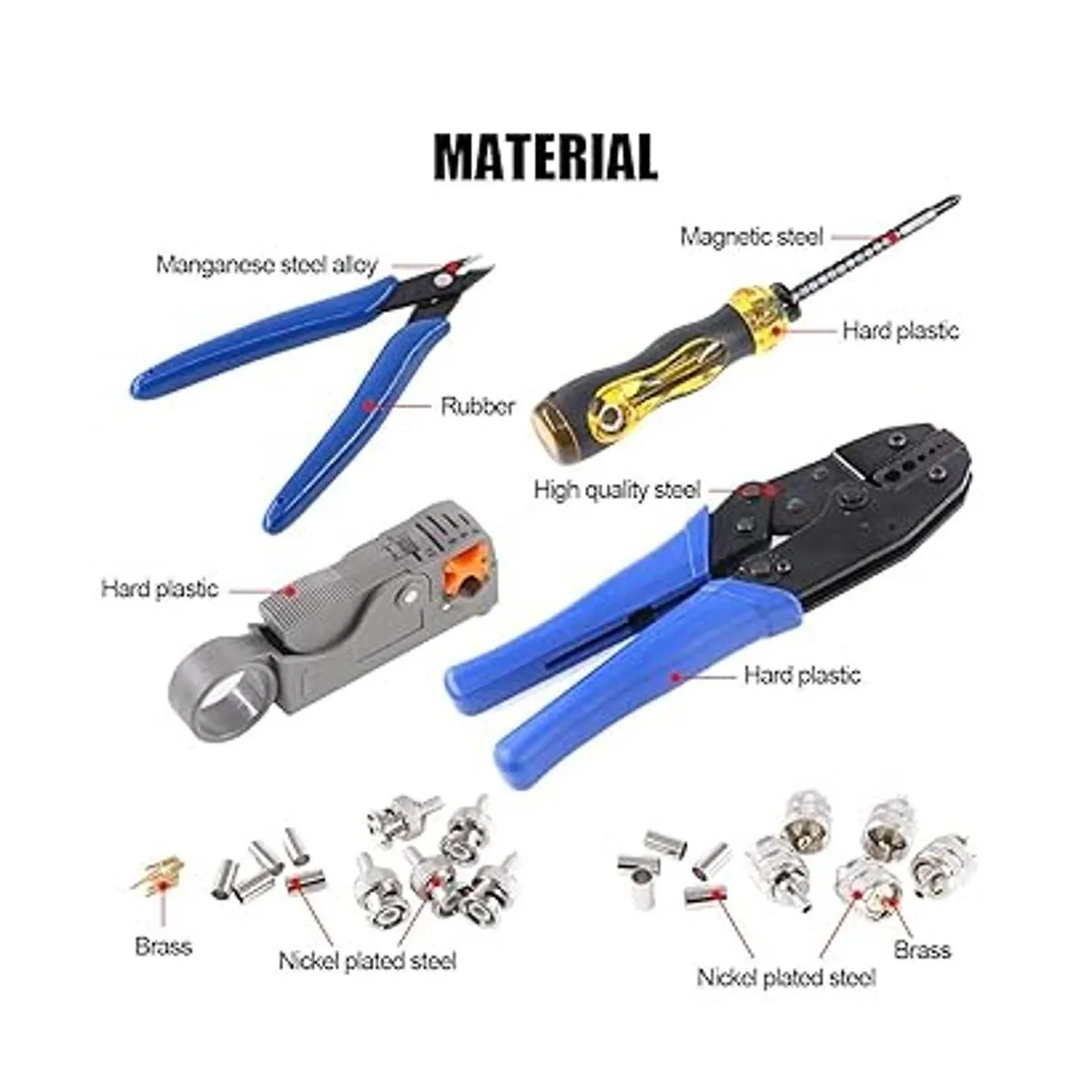 Glarks Juego de herramientas de cable coaxial herramienta_3