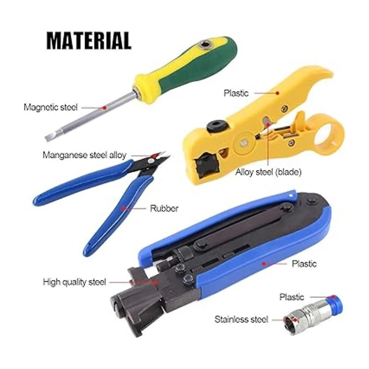 Glarks Kit de cortador de cable eléctrico de compresión_3