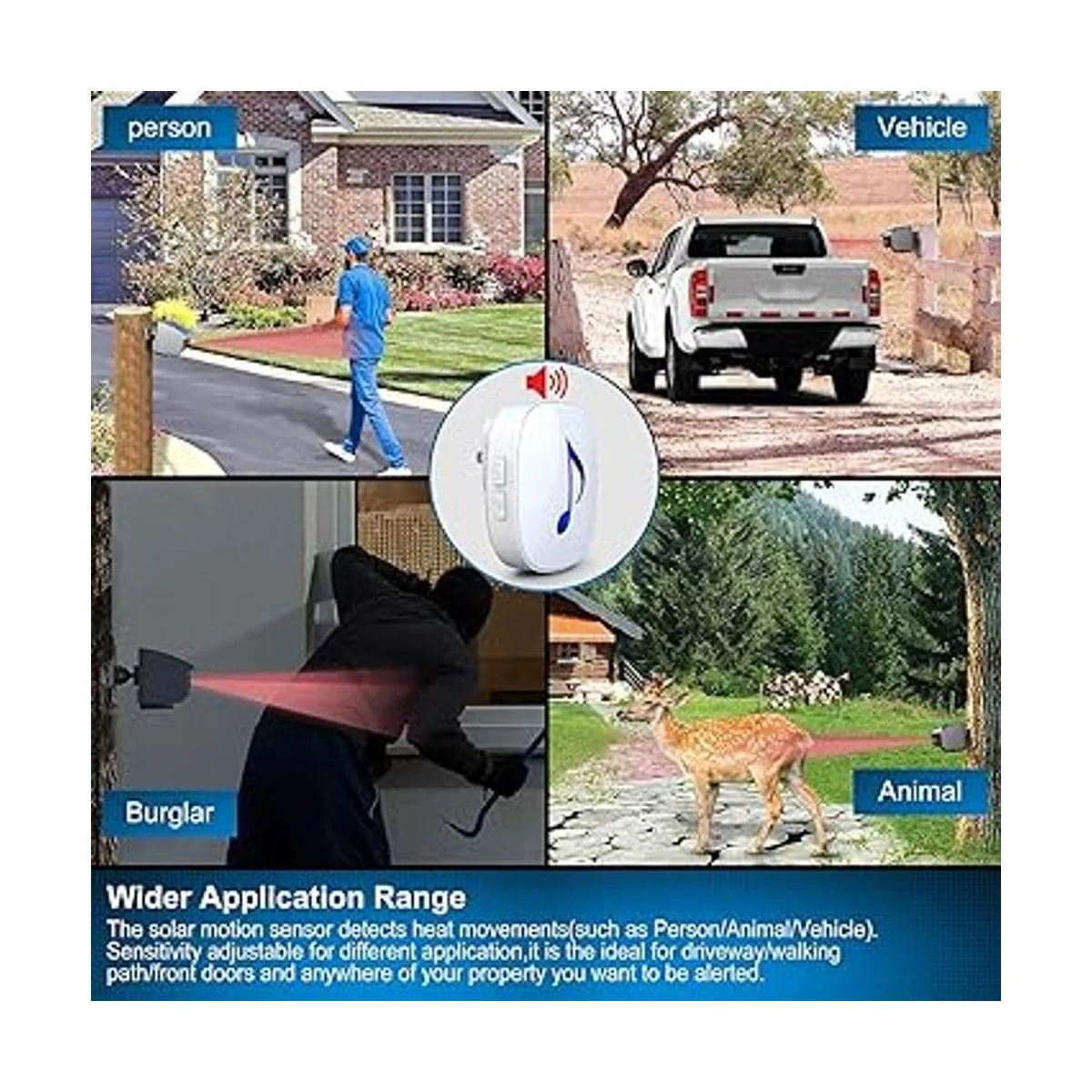 Htzsafe Sistema de alarma solar de entrada de 14 milla de_5