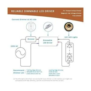 Controlador LED regulable de 12 V 40 W atenuación triac_3