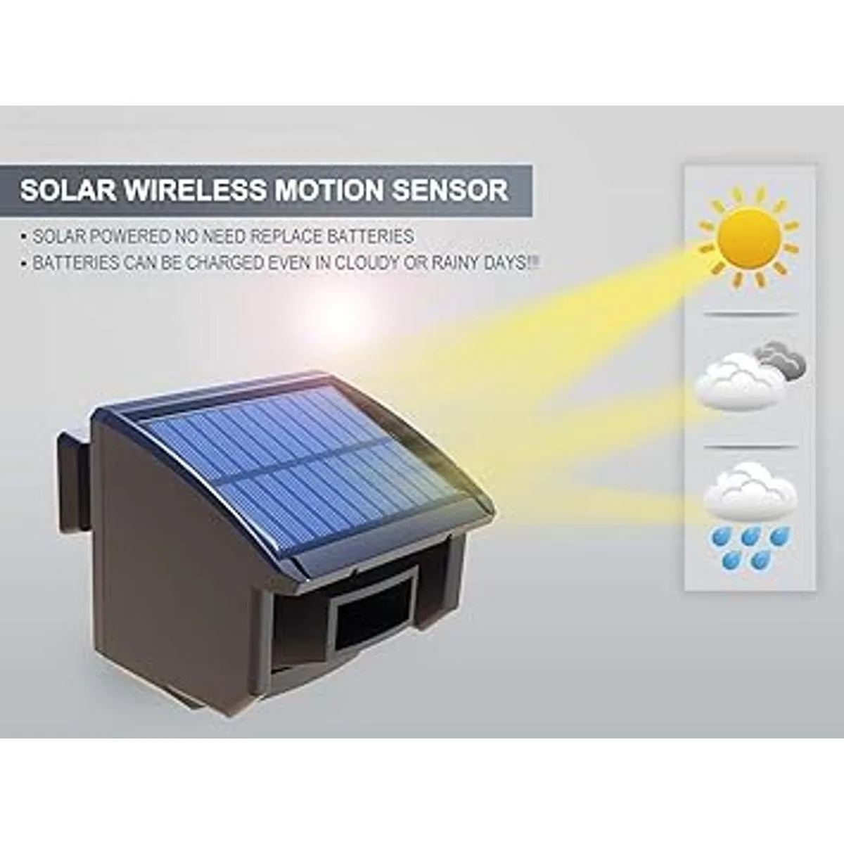 Htzsafe Sistema de alarma solar de entrada de 14 milla de_4