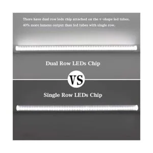 Luces LED de tubo de 2 pies 24 pulgadas 15 W reemplazo_4