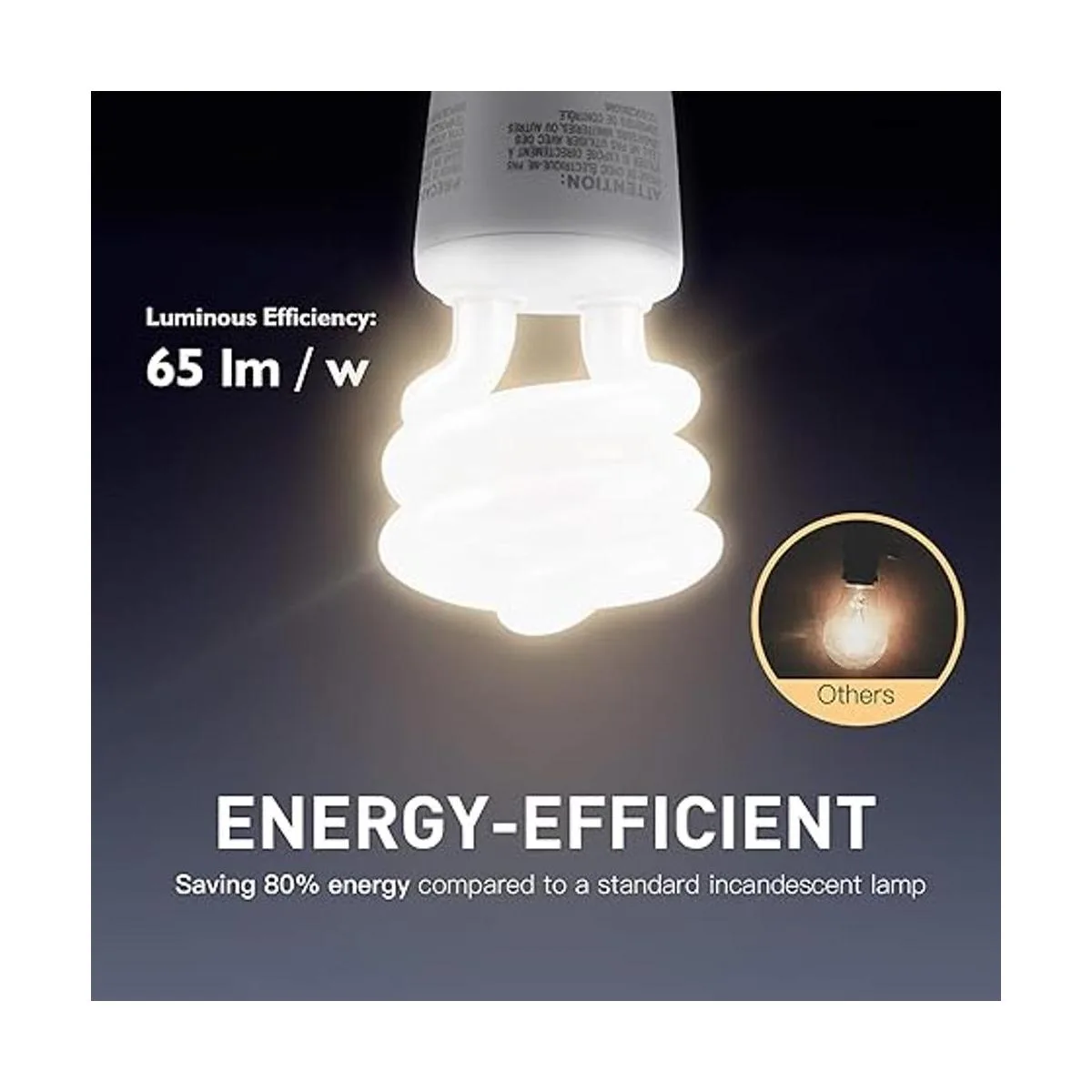 Bombillas fluorescentes compactas JACKYLED GU24 CFL con_3