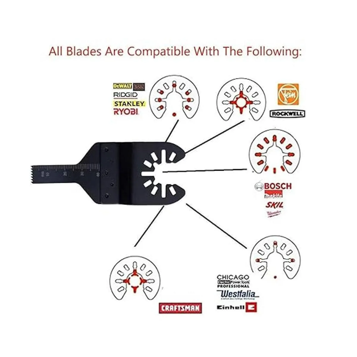 10 hojas de sierra de liberación rápida universales de_5