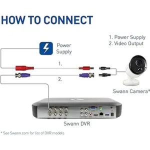 Swann Cable coaxial BNC para sistema de cámara de_3