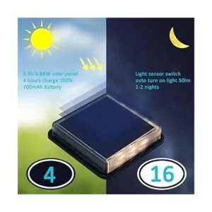 Luces solares de cubierta luz de muelle para calzada y_2