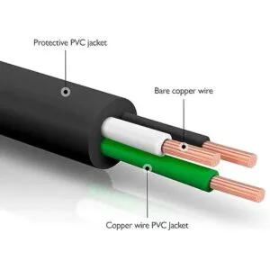 3 Prong Heavy Duty Universal AC Appliance Replacement_3