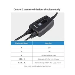 DEWENWILS Temporizador de luz para exteriores sensor de_3