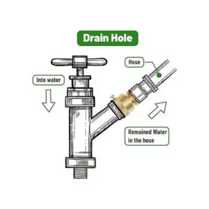 Litorange Paquete de 2 conectores de manguera GHT de latón_3