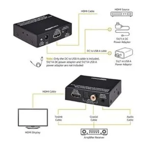 Convertidor extractor HDMI 4K a HDMI y audio RCA estéreo_4