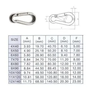 Flomore Mosquetón de resorte de acero inoxidable 304 con_5