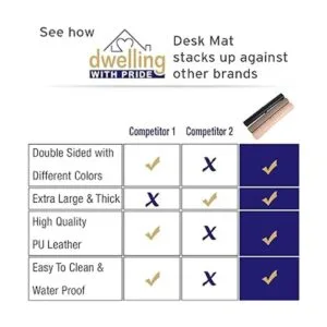 Tapete de escritorio negro y rojo de 17 x 36 pulgadas_4