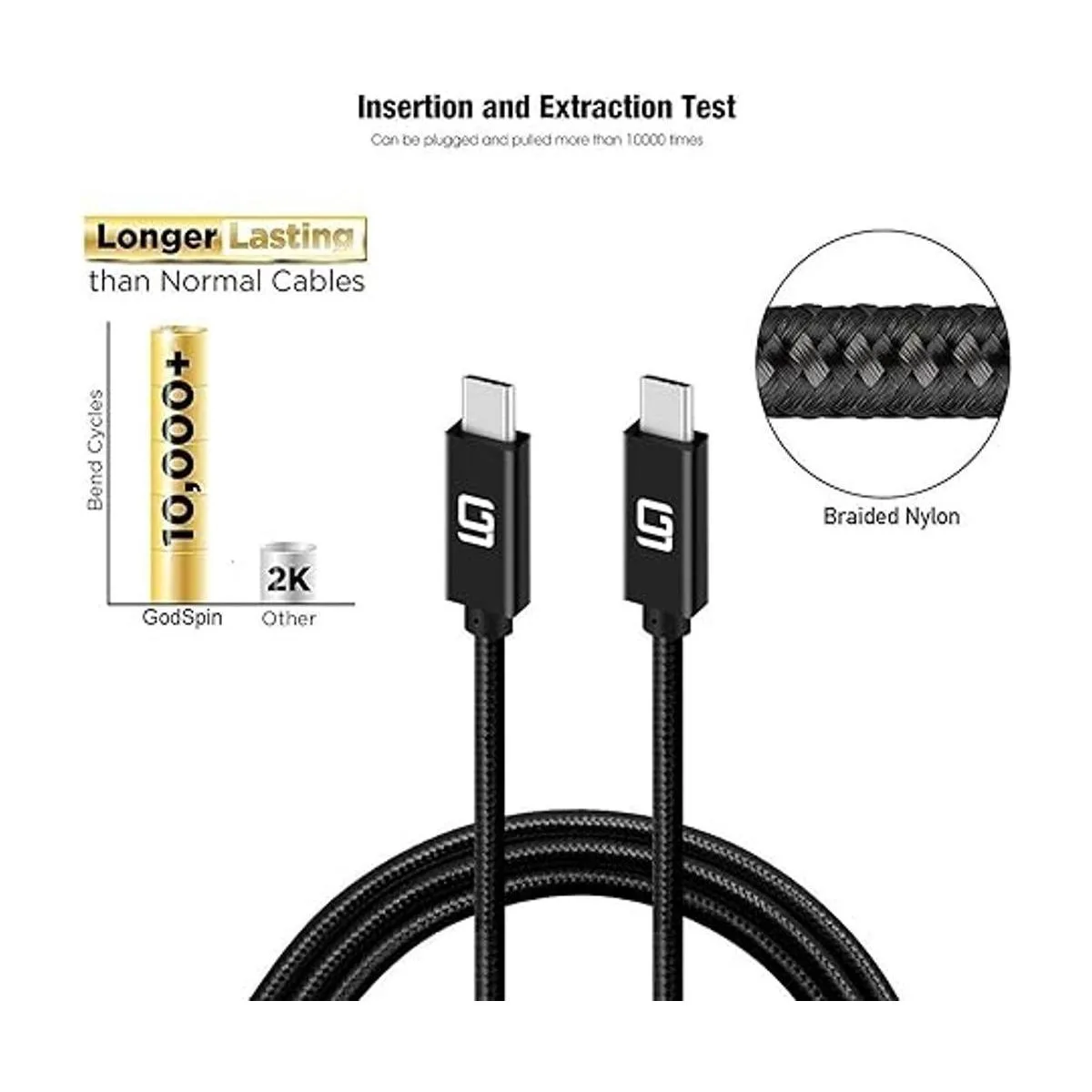 GodSpin USB C a USB C Cable 20 Gbps SuperSpeed_4