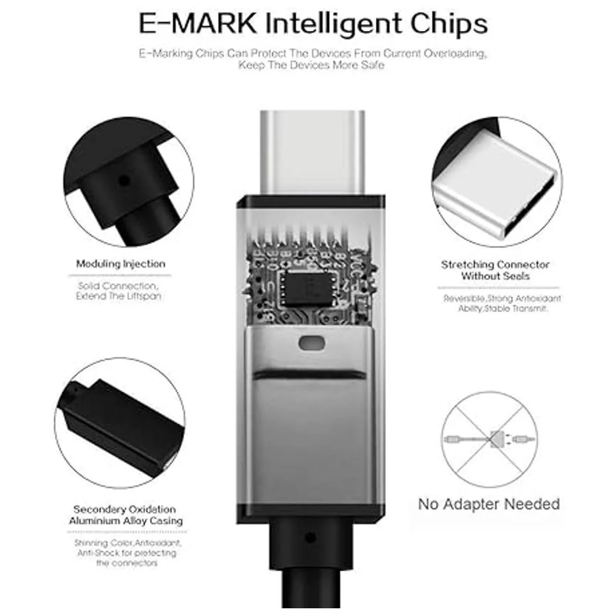 GodSpin USB C a USB C Cable 20 Gbps SuperSpeed_3