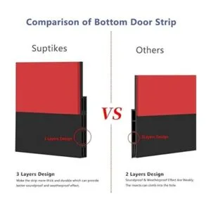 Suptikes Tapón de puerta para puertas exteriores e_6