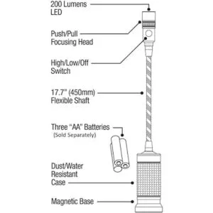 NextLED Luz de trabajo LED Cree con cuello de cisne_2