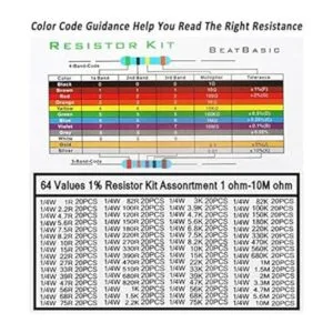 Kit de resistencia de 1280 piezas 64 valores 1 de_4