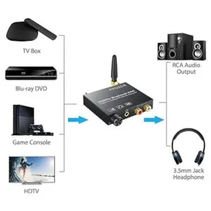 PROZOR Convertidor de audio digital a analógico de 192 kHz_4
