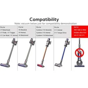 Kit de herramientas de colchón para Dyson V10 V8 V7 V11_7