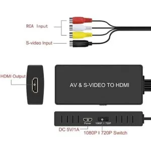 Dingsun SVideo a HDMI Converter 3RCA AV SVideo RL Audio_4