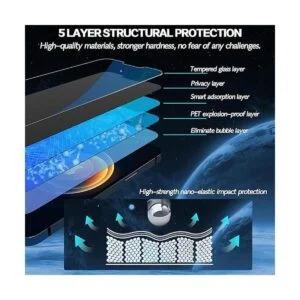 YMHML Protector de pantalla de privacidad para iPhone_3