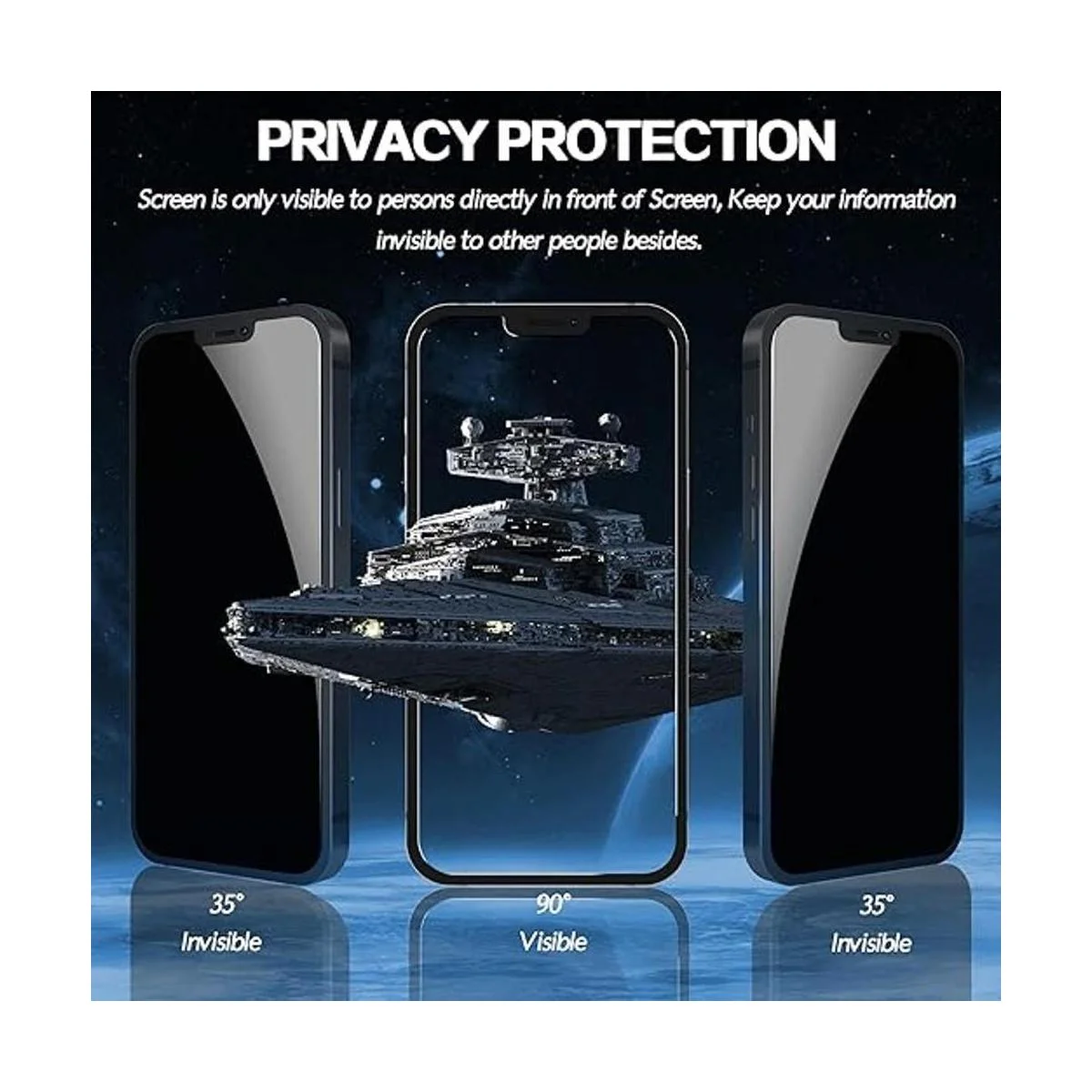 YMHML Protector de pantalla de privacidad para iPhone_2