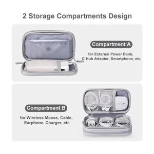 Bevegekos Pequeña bolsa organizadora de cables bolsa_3