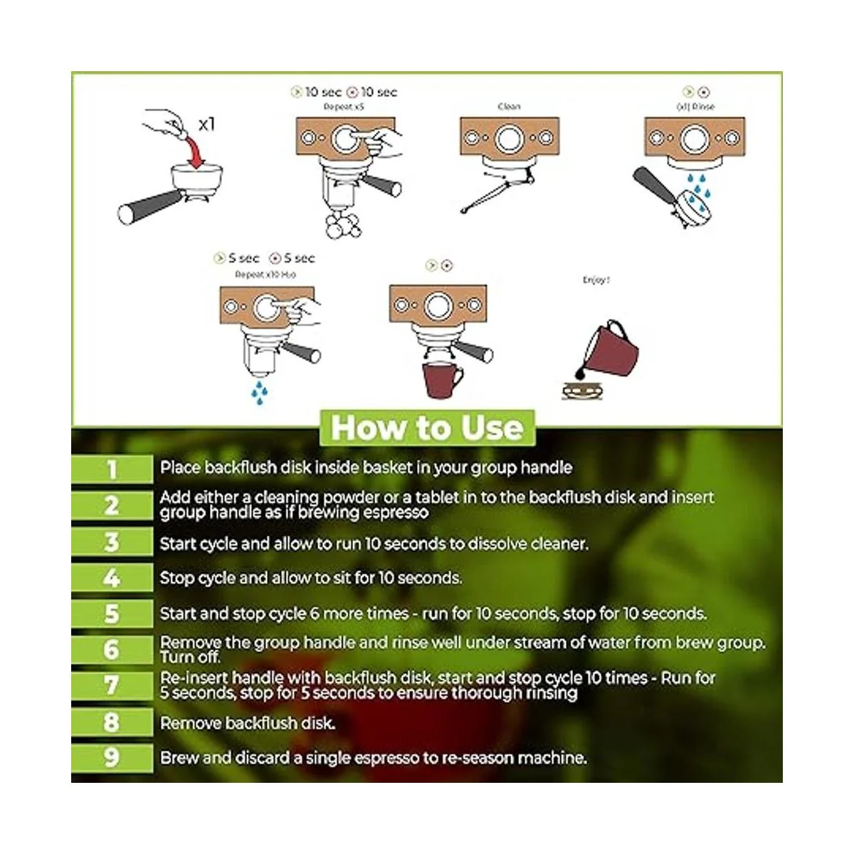 MacMaxe Backflush Disk Inserción ciega para máquina_3