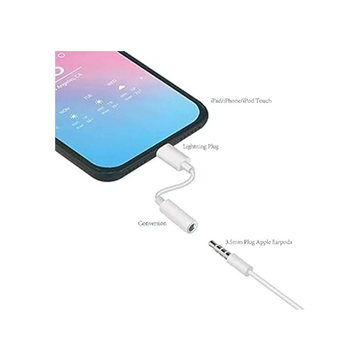 Paquete de 2 adaptadores de conector de auriculares_3