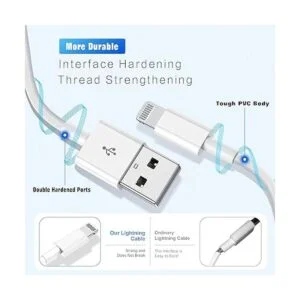 Cargador para iPhone de 3 unidades con certificación MFi_4