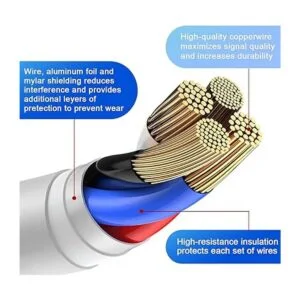 Cargador para iPhone de 3 unidades con certificación MFi_2