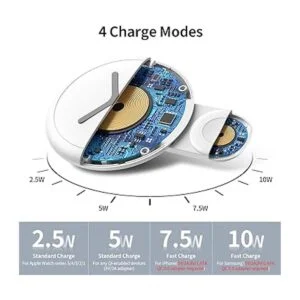 Cargador inalámbrico Nalwort 2 en 1 almohadilla de carga_6