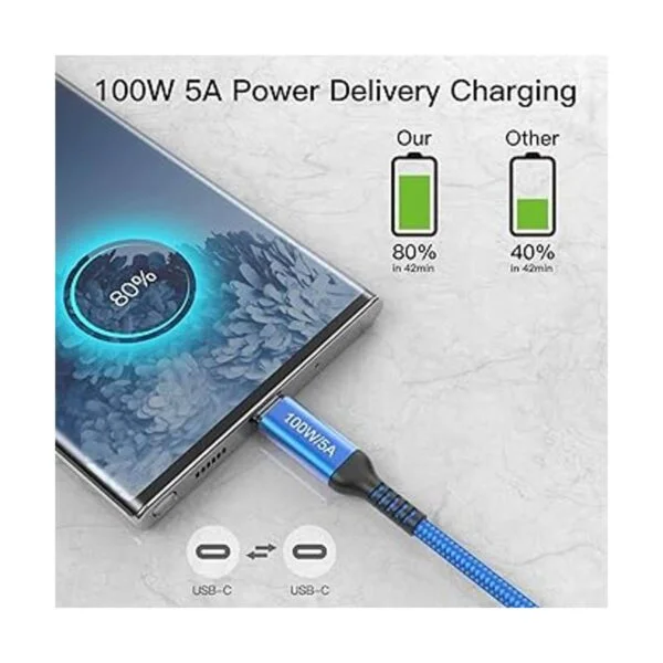 Cable de alimentación de 100 W tipo C a tipo C 6.6 ft 2_6